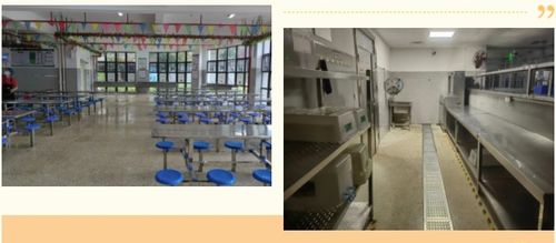 福建省莆田市餐饮服务单位食品安全状况红黑榜（第二期） 校园篇餐饮服务